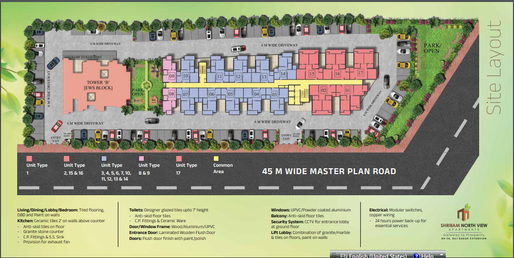 shri ram heights master plan