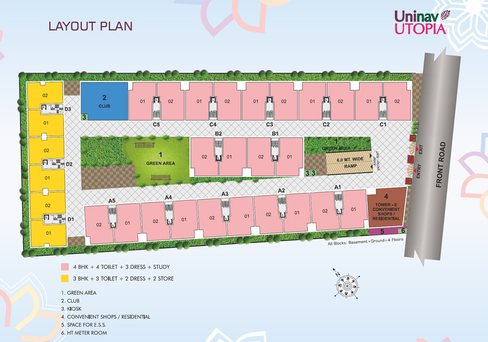 uninav eutopia master plan